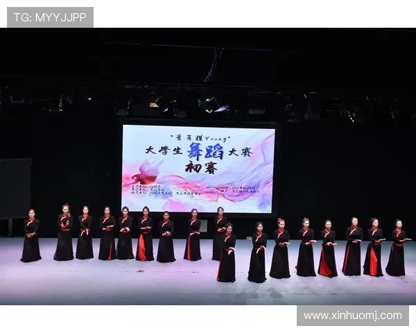 广州街舞队意识表现的数据分析与探讨：文化传承与创新的交融之路