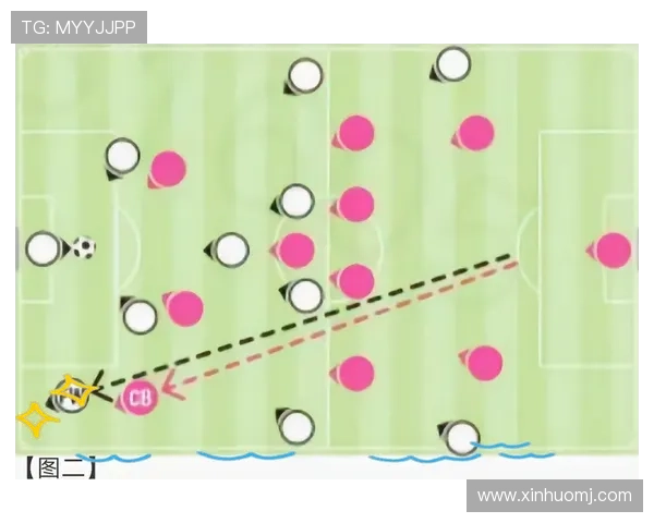 成都足球队防守策略全解析:从战术布局到球员配合的深度剖析